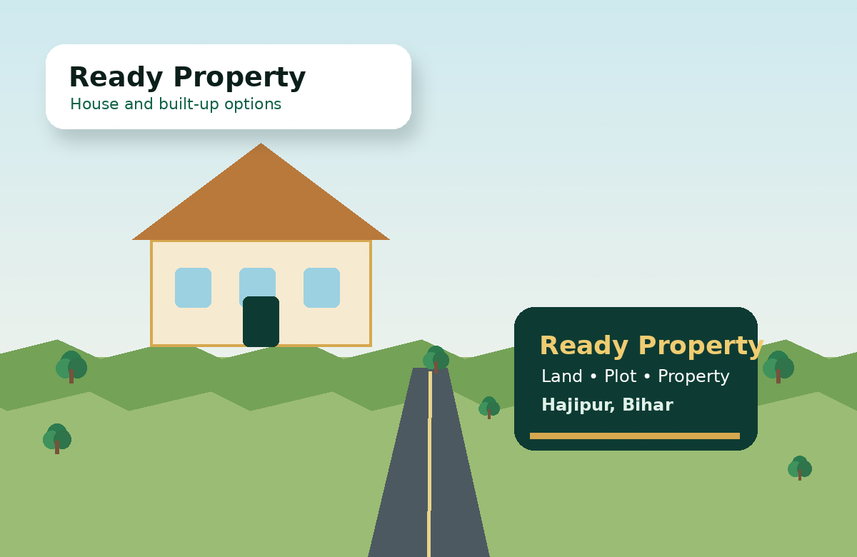 Laavanya Estates featured property service